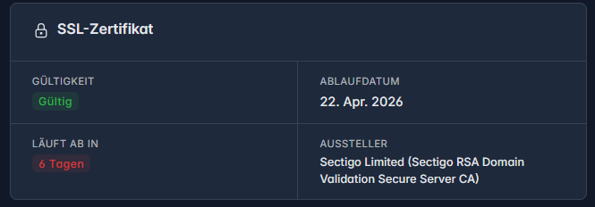 SSL-Zertifikat